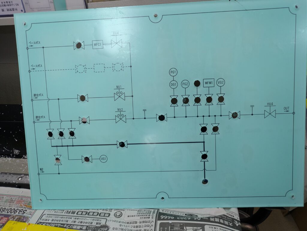 プラントや設備の運転状態を、図やメーターでわかりやすく表示して、全体の動きを確認できる盤面です。